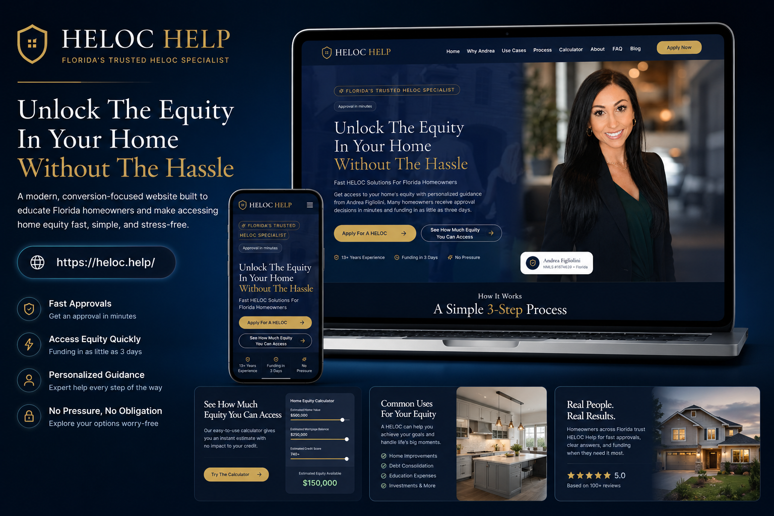 HELOC Help website preview