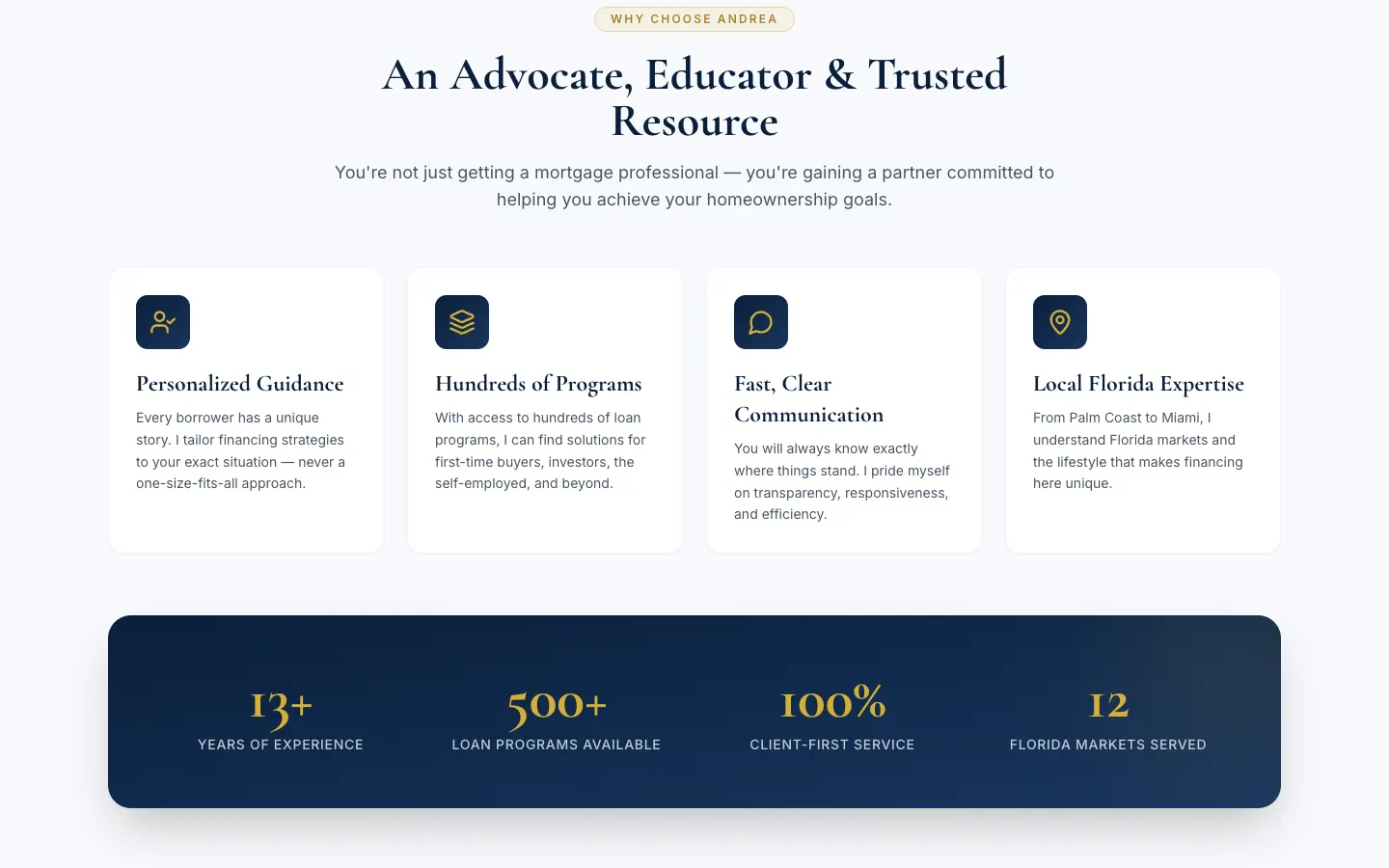 Apply with Andrea: Loan programs