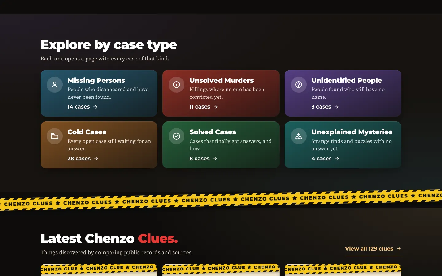 Color-coded case types on Chenzo Cases: missing persons, unsolved murders, unidentified people, cold cases, solved cases and unexplained mysteries