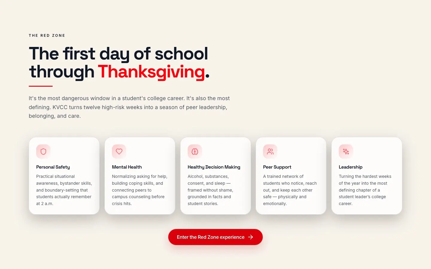KinderVision College Club: The timeline