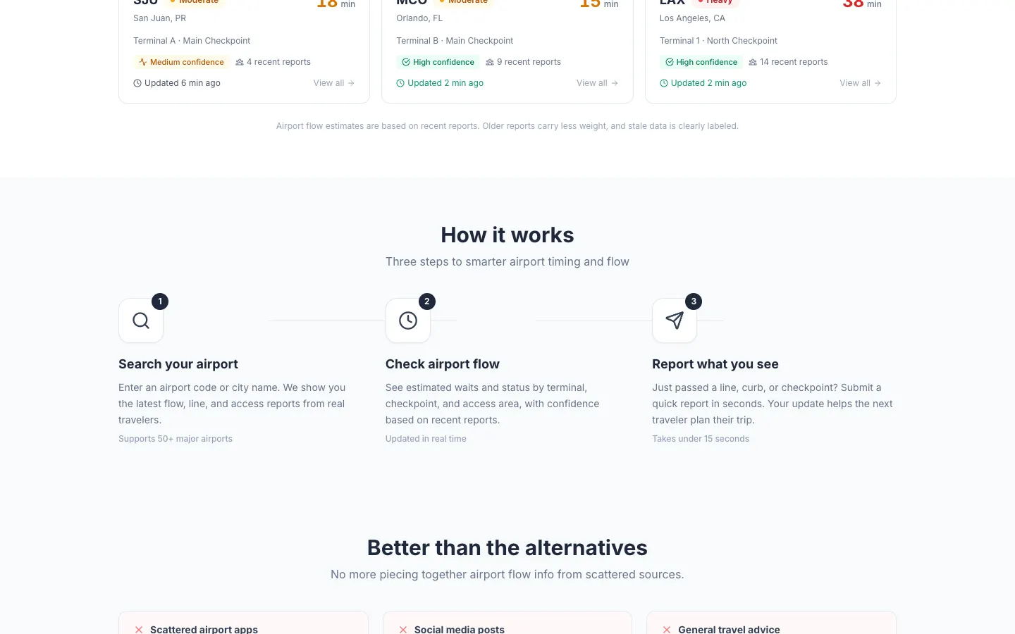LineCheck website detail