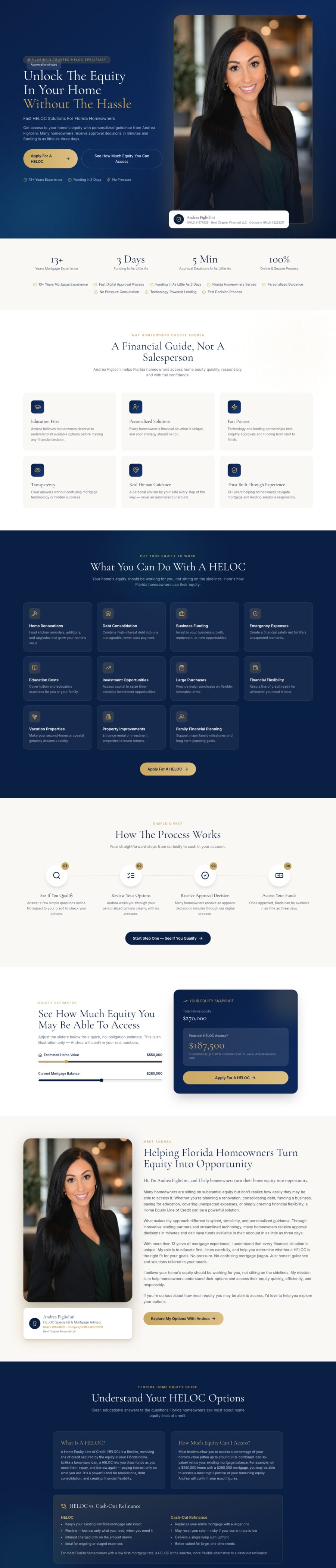 HELOC Help website by Chenzo Designs